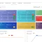 ISAM 19 – dashboard-inventory